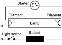 Обзор работоспособных схем подключения люминесцентных ламп Самые простые способы запуска сгоревших лдс ламп